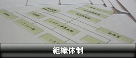 組織体制